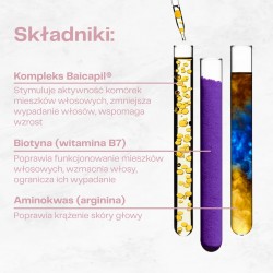 Zestaw FOLLICLE ACTIVIN do stymulacji wzrostu włosów i ich głębokiego odżywienia